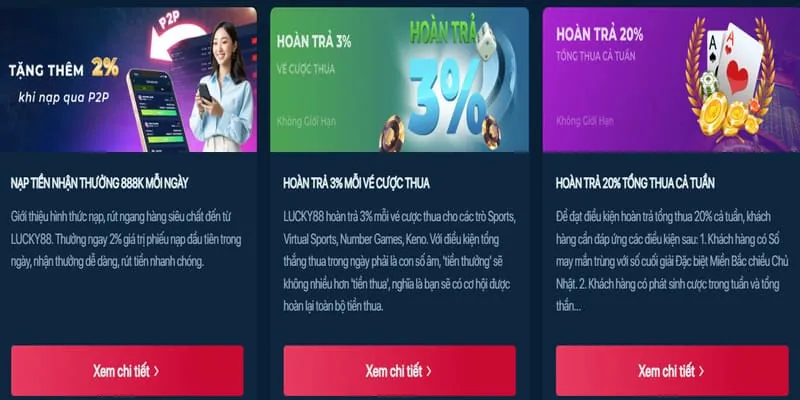 Chương Trình VIP Sinbet